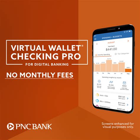 Pnc Cash Advance Fee